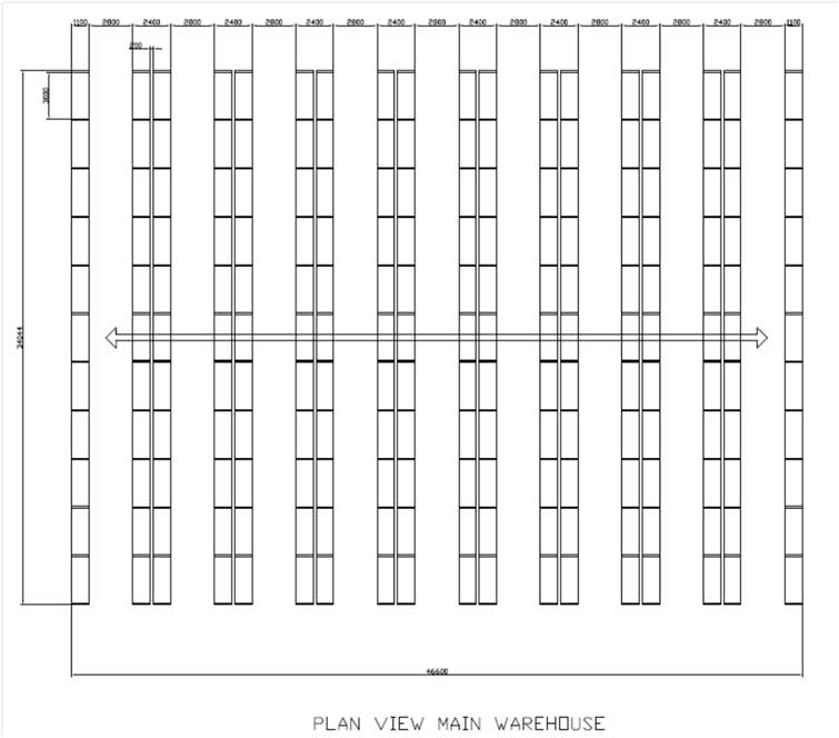 warehouse site survey design